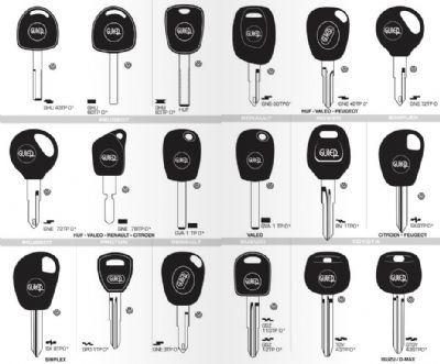 Yeşilyurt Oto Anahtarcı